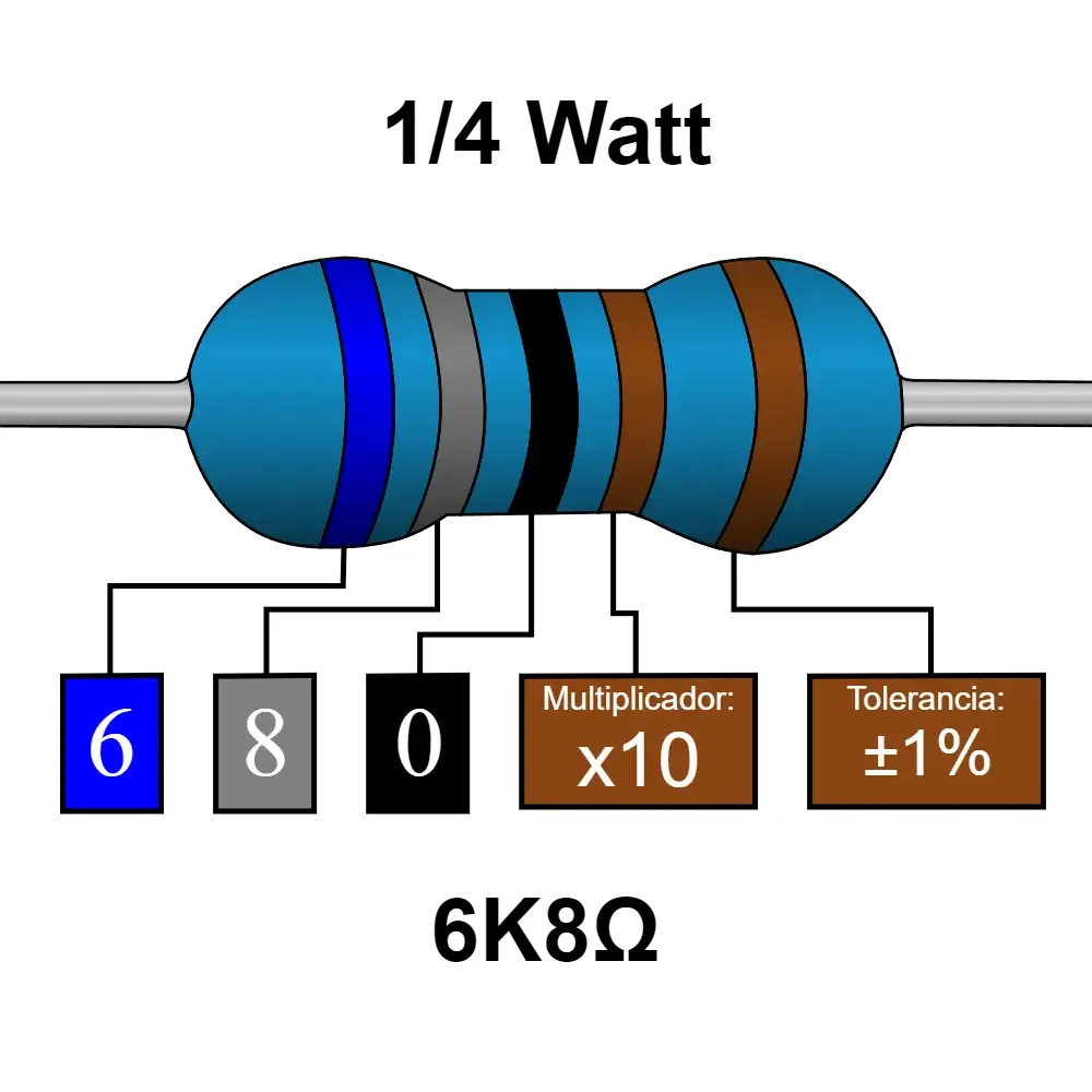 6k8 6.8k Ohms Resistencia De 1/4 Watts