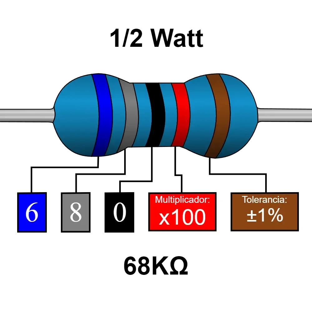 68k Ohms Resistencia De 1/2 Watts