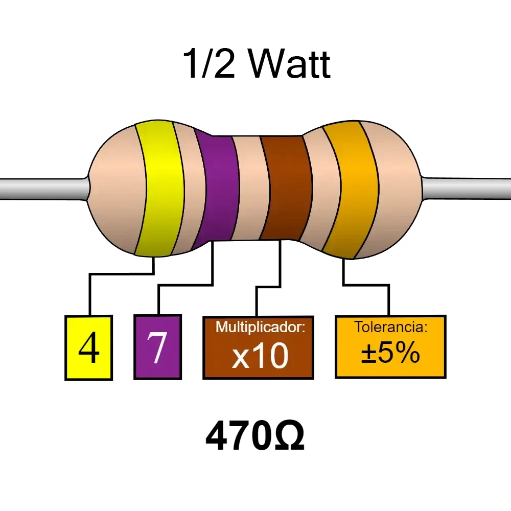 470 Ohms Resistencia De 1/2 Watts