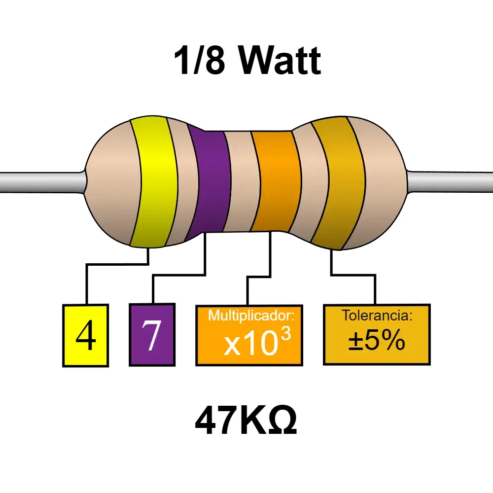 47k Ohms Resistencia De 1/2 Watts