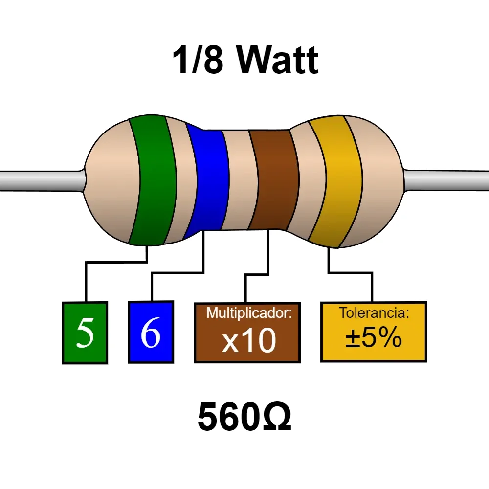 560 Ohms Resistencia De 1/2 Watts