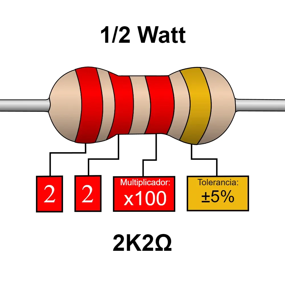 2k2 2.2k Ohms Resistencia De 1/2 Watts