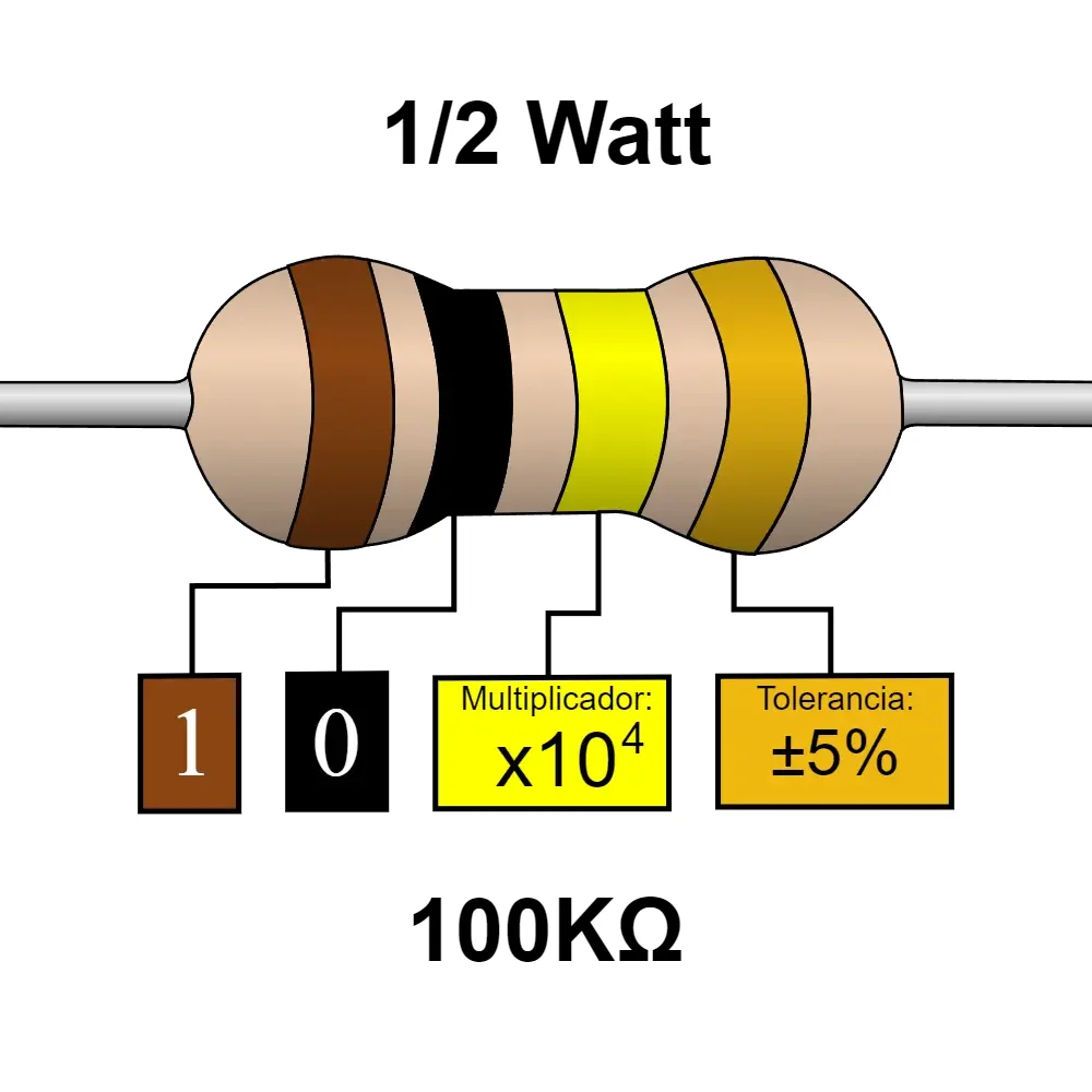 100k Ohms Resistencia De 1/2 Watts 813-225