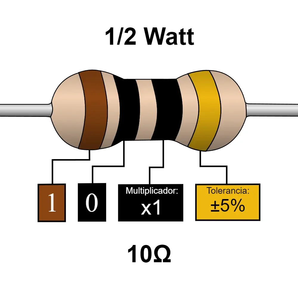 10 Ohms Resistencia De 1/2 Watts