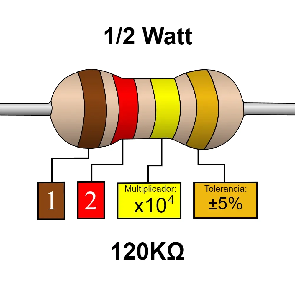 120 Kohms Resistencia De 1/2 Watts