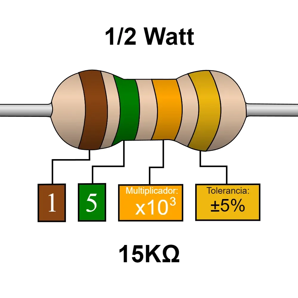 15 Kohms Resistencia De 1/2 Watts