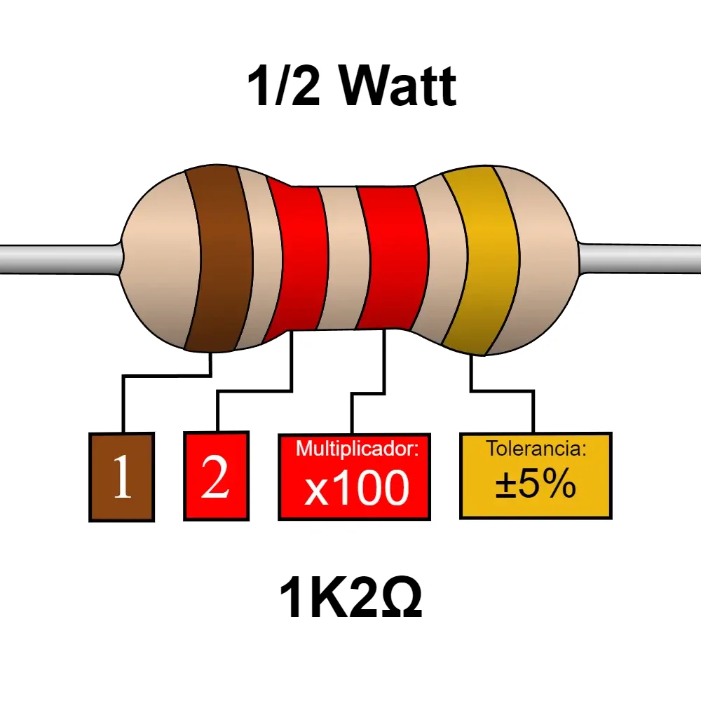 1k2 1.2k Ohms Resistencia De 1/2 Watts