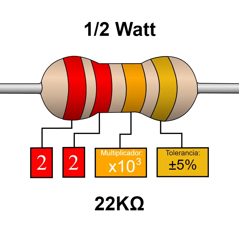 22k Ohms Resistencia De 1/2 Watts