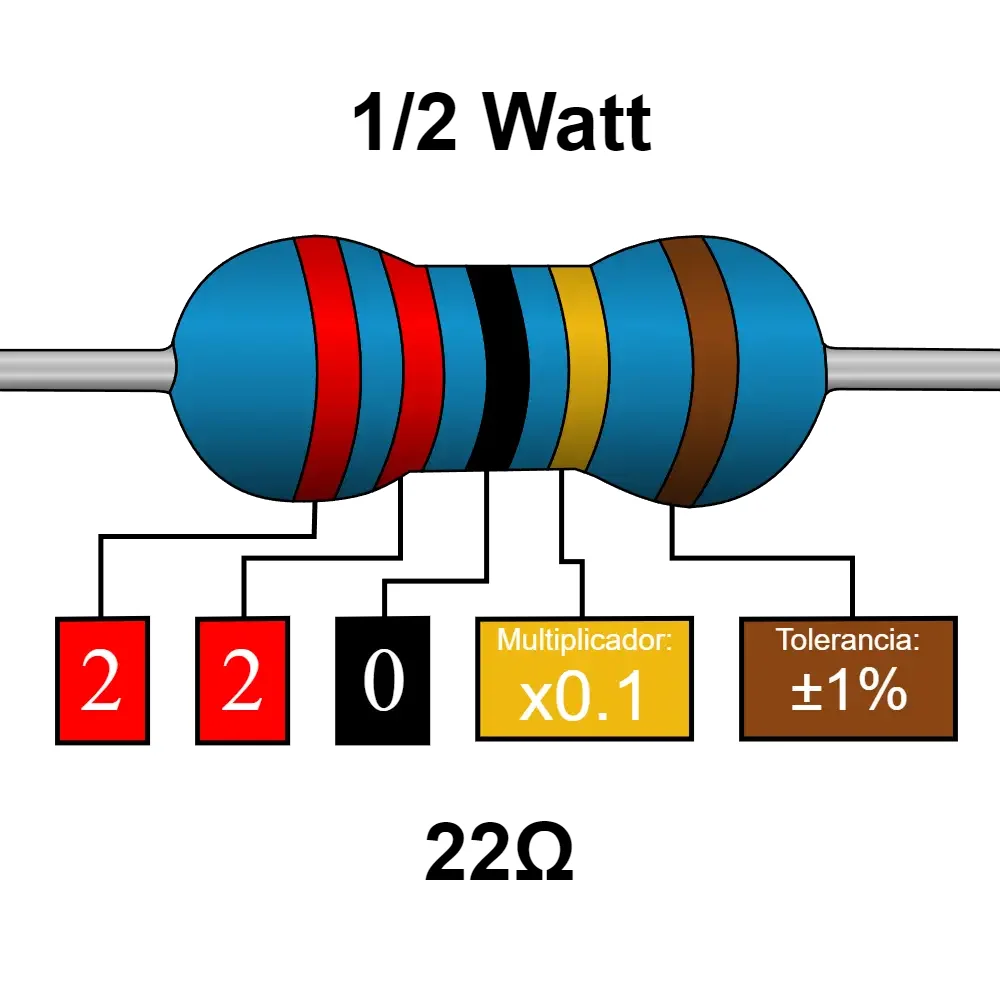 22 Ohms Resistencia De 1/2 Watts